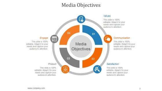 Communications_Strategy_And_Planning_For_Organizations_Ppt_PowerPoint_Presentation_Complete_Deck_With_Slides_Slide_7.jpg