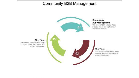 Community_B2B_Management_Ppt_PowerPoint_Presentation_Outline_Graphic_Tips_Cpb_Slide_1.jpg