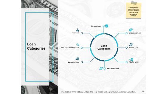 Community_Bank_Overview_Ppt_PowerPoint_Presentation_Complete_Deck_With_Slides_Slide_14.jpg