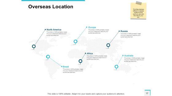 Community_Bank_Overview_Ppt_PowerPoint_Presentation_Complete_Deck_With_Slides_Slide_17.jpg