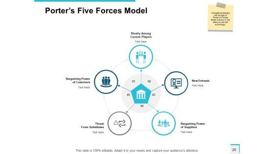 Community_Bank_Overview_Ppt_PowerPoint_Presentation_Complete_Deck_With_Slides_Slide_20.jpg