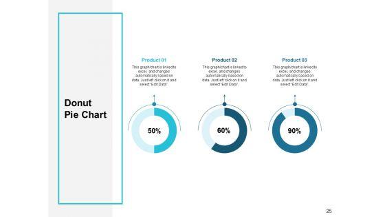 Community_Bank_Overview_Ppt_PowerPoint_Presentation_Complete_Deck_With_Slides_Slide_25.jpg