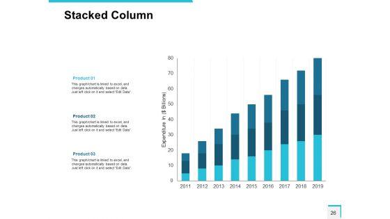 Community_Bank_Overview_Ppt_PowerPoint_Presentation_Complete_Deck_With_Slides_Slide_26.jpg