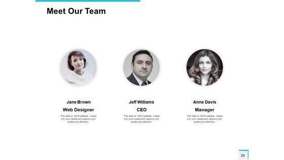 Community_Bank_Overview_Ppt_PowerPoint_Presentation_Complete_Deck_With_Slides_Slide_29.jpg