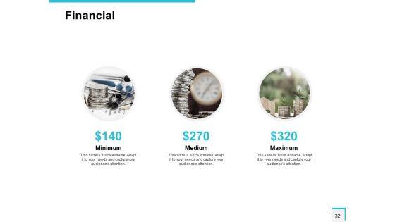 Community_Bank_Overview_Ppt_PowerPoint_Presentation_Complete_Deck_With_Slides_Slide_32.jpg