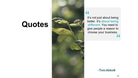 Community_Bank_Overview_Ppt_PowerPoint_Presentation_Complete_Deck_With_Slides_Slide_33.jpg