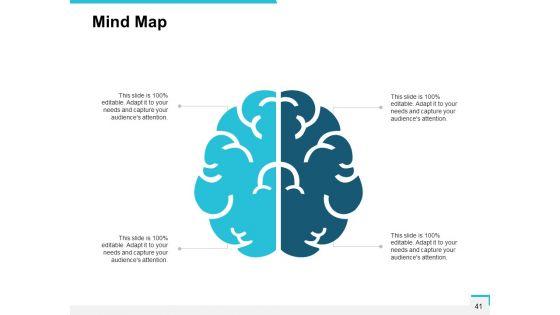 Community_Bank_Overview_Ppt_PowerPoint_Presentation_Complete_Deck_With_Slides_Slide_41.jpg