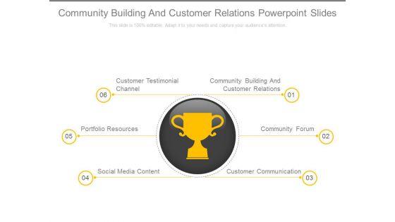 Community_Building_And_Customer_Relations_Powerpoint_Slides_1.jpg