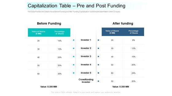 Community_Capitalization_Pitch_Deck_Capitalization_Table_Pre_And_Post_Funding_Pictures_PDF_Slide_1.jpg