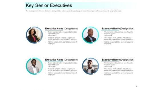 Community_Capitalization_Pitch_Deck_Ppt_PowerPoint_Presentation_Complete_Deck_With_Slides_Slide_16.jpg