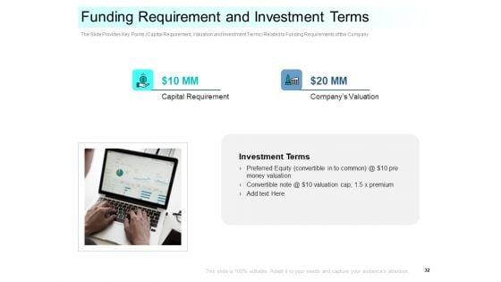 Community_Capitalization_Pitch_Deck_Ppt_PowerPoint_Presentation_Complete_Deck_With_Slides_Slide_32.jpg