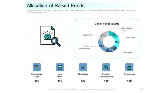 Community_Capitalization_Pitch_Deck_Ppt_PowerPoint_Presentation_Complete_Deck_With_Slides_Slide_34.jpg