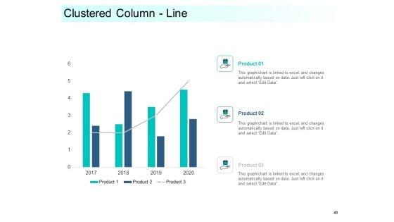 Community_Capitalization_Pitch_Deck_Ppt_PowerPoint_Presentation_Complete_Deck_With_Slides_Slide_41.jpg