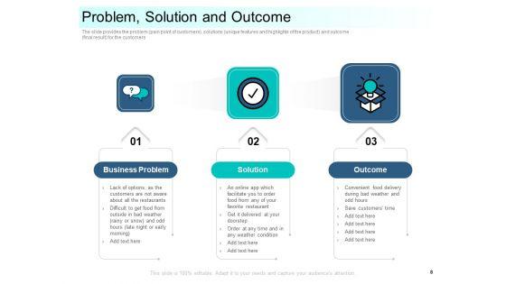 Community_Capitalization_Pitch_Deck_Ppt_PowerPoint_Presentation_Complete_Deck_With_Slides_Slide_8.jpg
