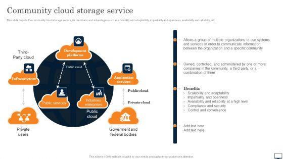 Community_Cloud_Storage_Service_Ppt_PowerPoint_Presentation_Diagram_Templates_PDF_Slide_1.jpg