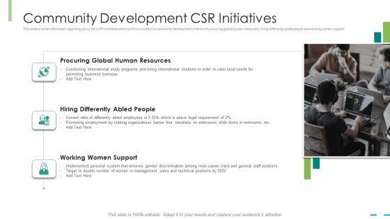 Community_Development_Csr_Initiatives_Ppt_Ideas_Display_PDF_Slide_1.jpg