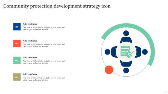 Community_Development_Strategy_Ppt_PowerPoint_Presentation_Complete_Deck_With_Slides_Slide_11.jpg