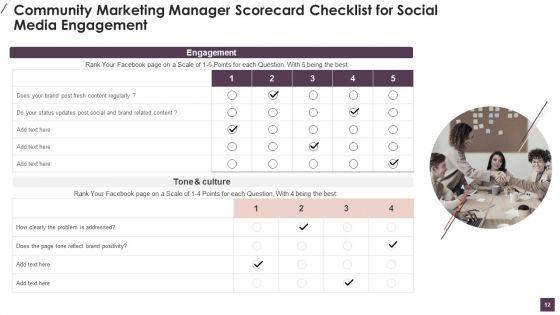Community_Digital_Marketing_Manager_Scorecard_Ppt_PowerPoint_Presentation_Complete_Deck_With_Slides_Slide_12.jpg