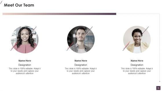 Community_Digital_Marketing_Manager_Scorecard_Ppt_PowerPoint_Presentation_Complete_Deck_With_Slides_Slide_15.jpg