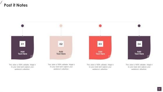 Community_Digital_Marketing_Manager_Scorecard_Ppt_PowerPoint_Presentation_Complete_Deck_With_Slides_Slide_17.jpg