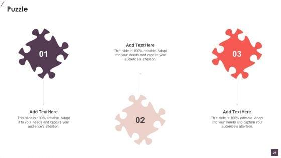 Community_Digital_Marketing_Manager_Scorecard_Ppt_PowerPoint_Presentation_Complete_Deck_With_Slides_Slide_20.jpg