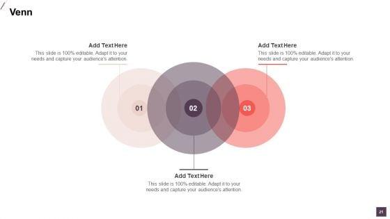 Community_Digital_Marketing_Manager_Scorecard_Ppt_PowerPoint_Presentation_Complete_Deck_With_Slides_Slide_21.jpg