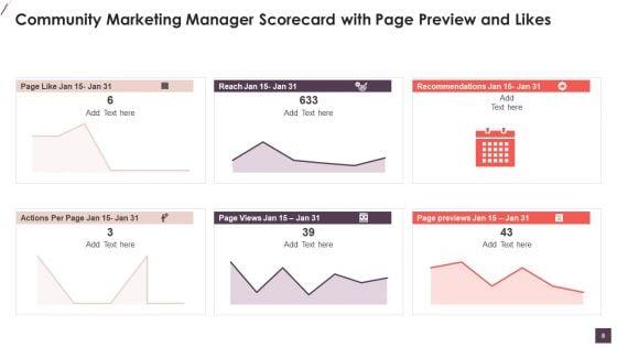 Community_Digital_Marketing_Manager_Scorecard_Ppt_PowerPoint_Presentation_Complete_Deck_With_Slides_Slide_8.jpg