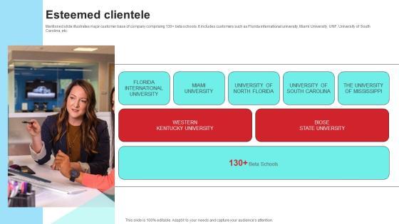 Community Engagement Platform Fundraising Pitch Deck Esteemed Clientele Mockup PDF Community Engagement Platform Fundraising Pitch Deck Esteemed Clientele Mockup PDF