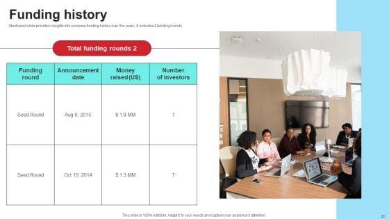Community_Engagement_Platform_Fundraising_Pitch_Deck_Ppt_PowerPoint_Presentation_Complete_Deck_With_Slides_Slide_22.jpg
