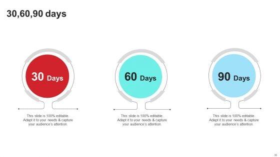 Community_Engagement_Platform_Fundraising_Pitch_Deck_Ppt_PowerPoint_Presentation_Complete_Deck_With_Slides_Slide_30.jpg