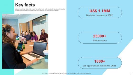 Community_Engagement_Platform_Fundraising_Pitch_Deck_Ppt_PowerPoint_Presentation_Complete_Deck_With_Slides_Slide_7.jpg