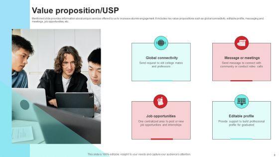 Community_Engagement_Platform_Fundraising_Pitch_Deck_Ppt_PowerPoint_Presentation_Complete_Deck_With_Slides_Slide_9.jpg