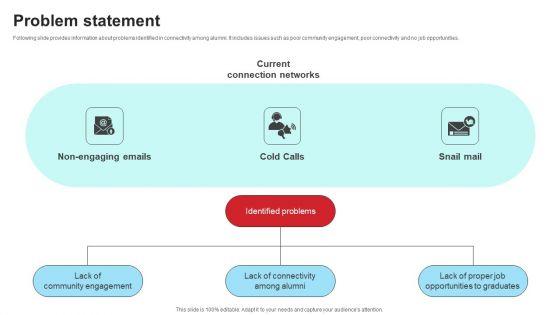 Community_Engagement_Platform_Fundraising_Pitch_Deck_Problem_Statement_Elements_PDF_Slide_1.jpg