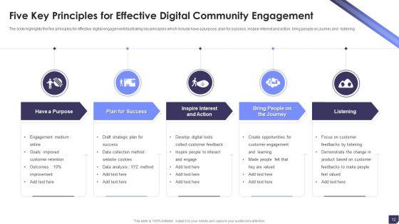 Community_Engagement_Principles_Ppt_PowerPoint_Presentation_Complete_Deck_With_Slides_Slide_12.jpg