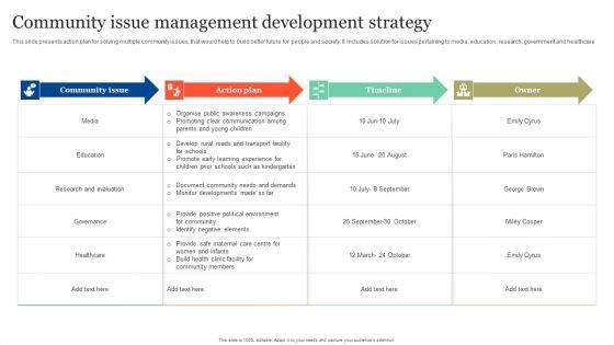 Community_Issue_Management_Development_Strategy_Background_PDF_Slide_1.jpg