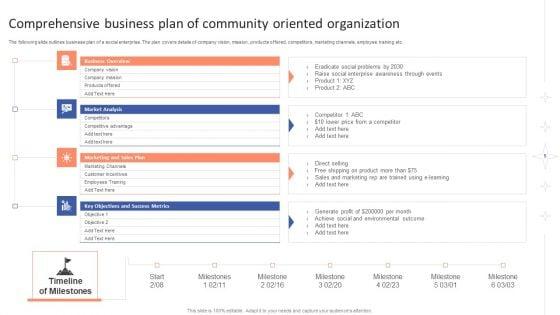 Community_Oriented_Organization_Ppt_PowerPoint_Presentation_Complete_With_Slides_Slide_5.jpg