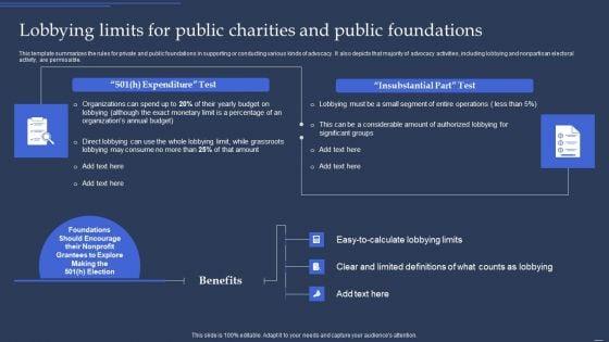 Community_Policy_Resources_Lobbying_Limits_For_Public_Charities_And_Public_Foundations_Template_PDF_Slide_1.jpg