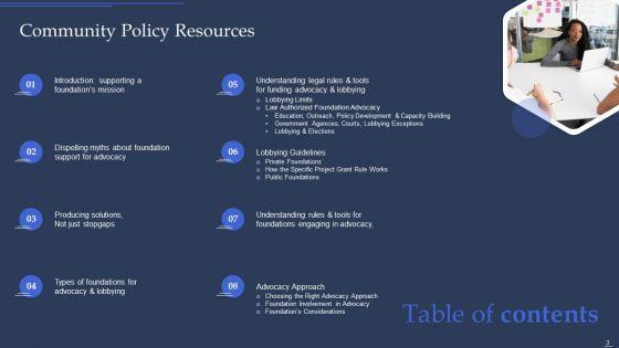 Community_Policy_Resources_Ppt_PowerPoint_Presentation_Complete_Deck_With_Slides_Slide_3.jpg