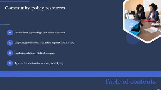 Community_Policy_Resources_Ppt_PowerPoint_Presentation_Complete_Deck_With_Slides_Slide_5.jpg