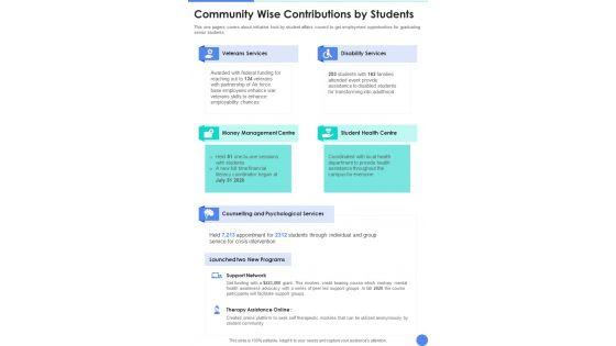 Community_Wise_Contributions_By_Students_One_Pager_Documents_Slide_1.jpg