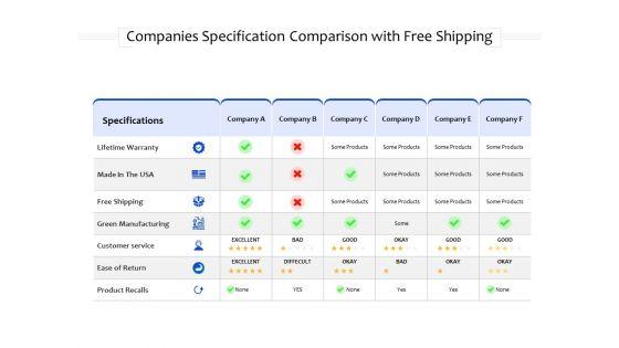 Companies_Specification_Comparison_With_Free_Shipping_Ppt_PowerPoint_Presentation_Portfolio_Graphics_Template_PDF_Slide_1.jpg