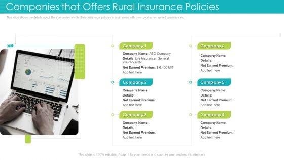 Companies_That_Offers_Rural_Insurance_Policies_Ppt_Ideas_Format_Ideas_PDF_Slide_1.jpg