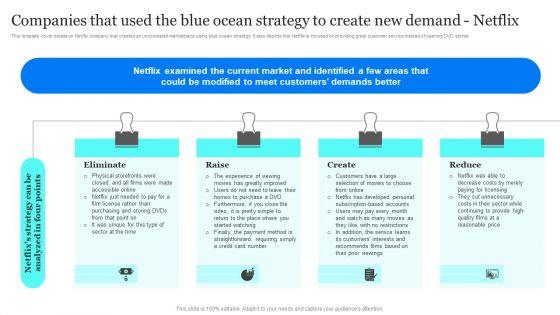 Companies_That_Used_The_Blue_Ocean_Strategy_To_Create_New_Demand_Netflix_Download_PDF_Slide_1.jpg