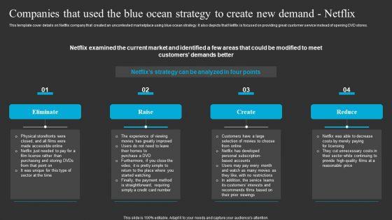 Companies_That_Used_The_Blue_Ocean_Strategy_To_Create_New_Demand_Netflix_Graphics_PDF_Slide_1.jpg