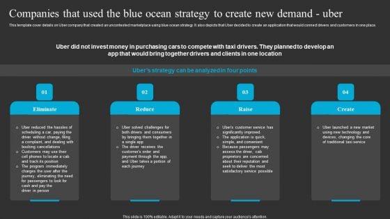 Companies_That_Used_The_Blue_Ocean_Strategy_To_Create_New_Demand_Uber_Clipart_PDF_Slide_1.jpg