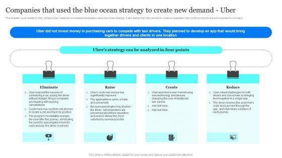 Companies_That_Used_The_Blue_Ocean_Strategy_To_Create_New_Demand_Uber_Download_PDF_Slide_1.jpg