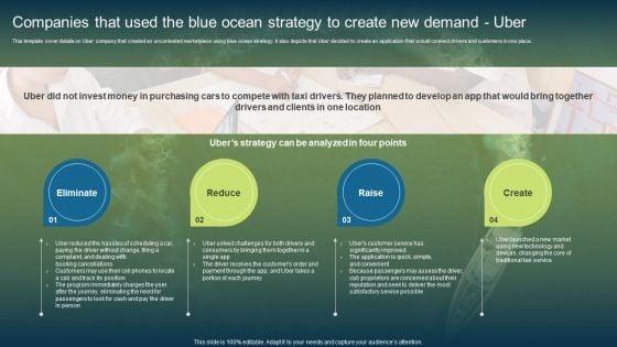 Companies_That_Used_The_Blue_Ocean_Strategy_To_Create_New_Demand_Uber_Topics_PDF_Slide_1.jpg
