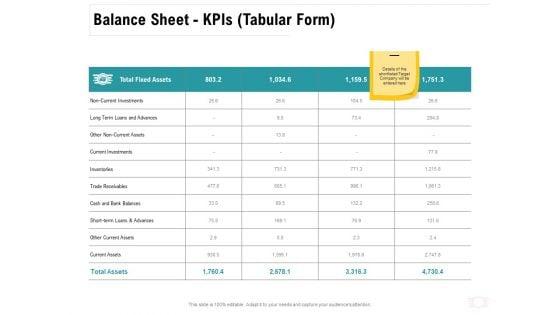 Company_Amalgamation_Balance_Sheet_Kpis_Assets_Ppt_Summary_Structure_PDF_Slide_1.jpg
