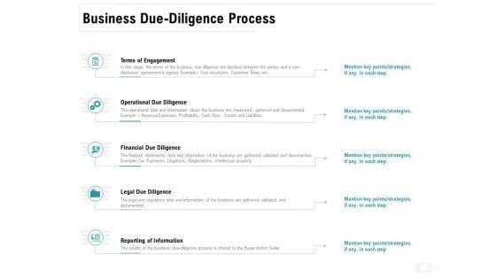 Company_Amalgamation_Business_Due_Diligence_Process_Ppt_Slides_Background_Designs_PDF_Slide_1.jpg