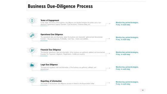 Company_Amalgamation_Ppt_PowerPoint_Presentation_Complete_Deck_With_Slides_Slide_32.jpg